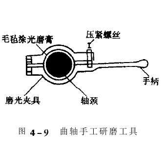 氙燈試驗箱制冷系統壓縮機