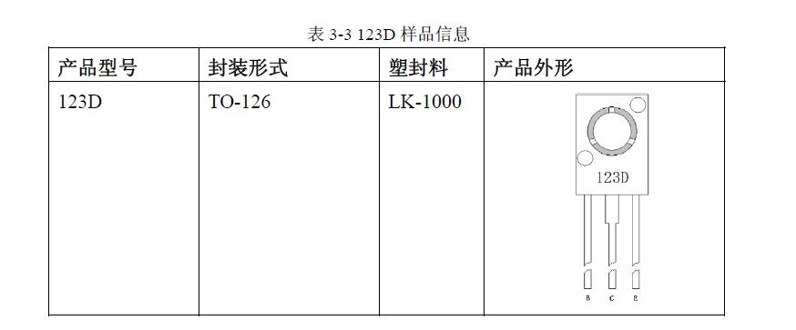 塑封料問題