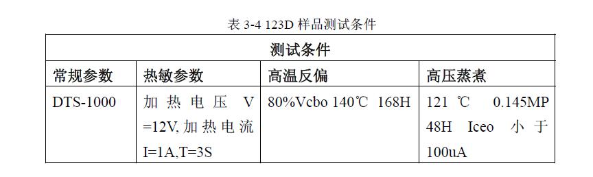 塑封料問題研究部署