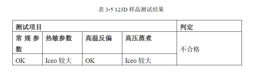 塑封料問題研習