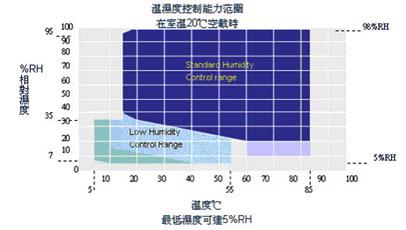 J53-11氯化橡膠鋁粉防銹漆