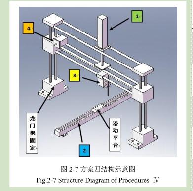 凹版印刷機干燥箱設計理念