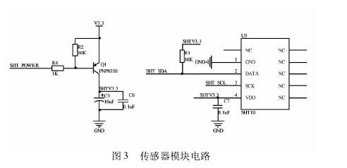 低功耗溫濕度測量儀電路設計