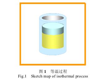 等溫過程內容