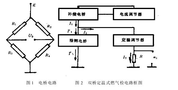 燃?xì)鈾z測(cè)電路