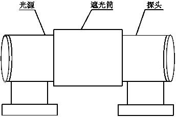 光路結構示意圖