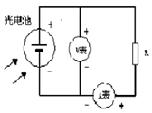 圖13 硅光電池伏安特性電路