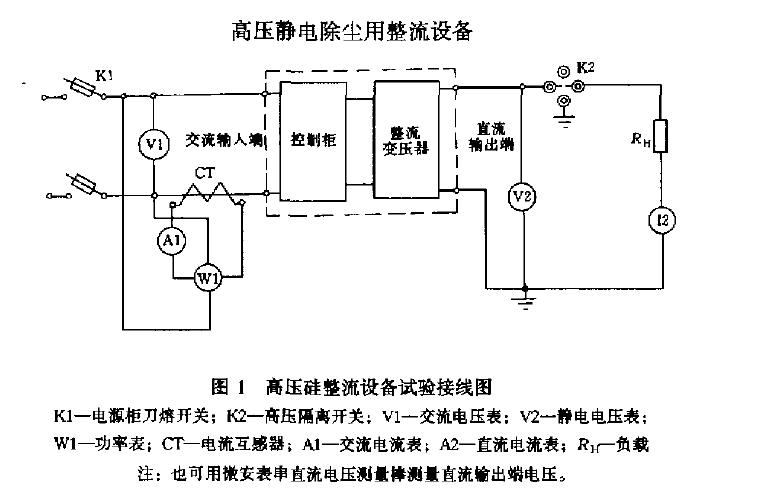 此時用效率與功率因數的乘積不小于0.64 來考核