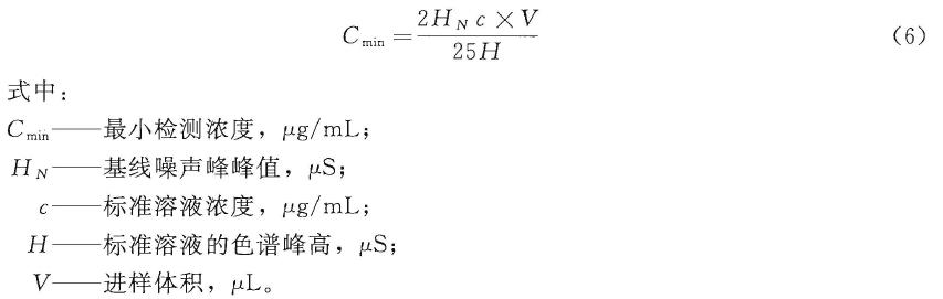 按式(6) 計算最小檢測濃度C min (按25μL 進樣量  計算)