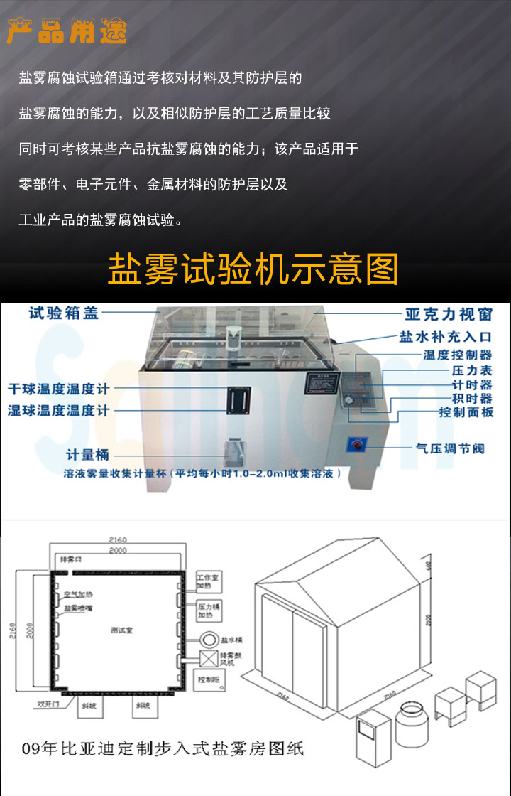 鹽霧試驗箱產(chǎn)品用途介紹