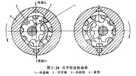 正航制冷系統(tǒng)詳細圖