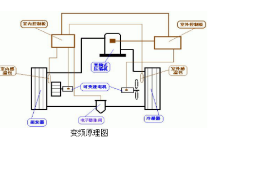 正航儀器詳細設(shè)備圖