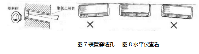 中國正航儀器恒溫恒濕詳細圖