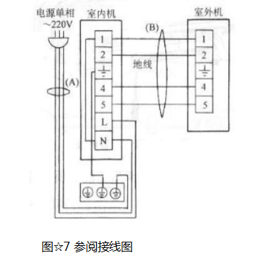 正航儀器恒溫恒濕詳細圖