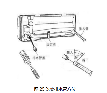 東莞正航儀器詳細圖