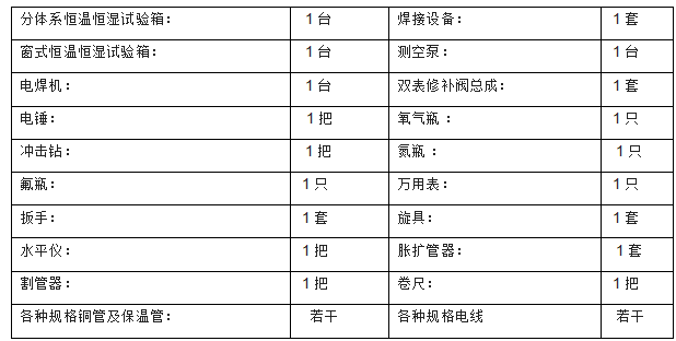 正航儀器詳細參數表圖