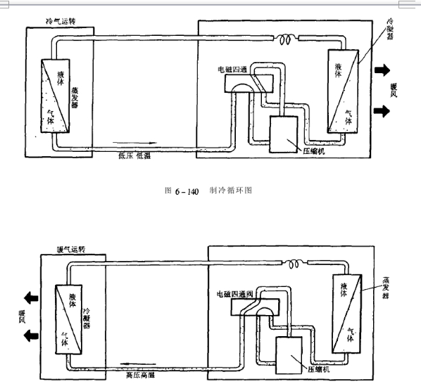 東莞正航儀器詳細圖