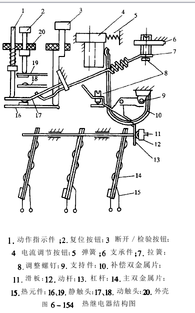 正航儀器詳細圖