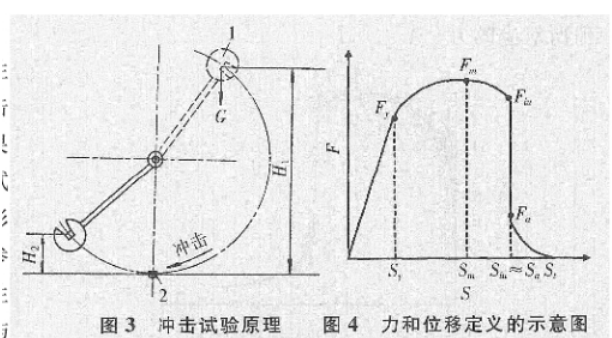 正航儀器細(xì)節(jié)圖