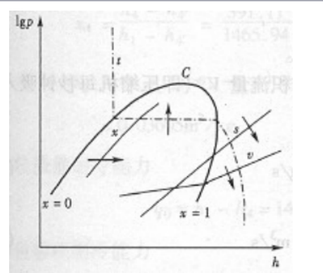 東莞正航儀器詳細圖