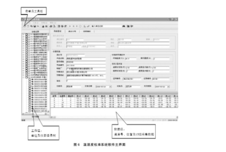 東莞正航儀器恒溫恒濕詳細圖