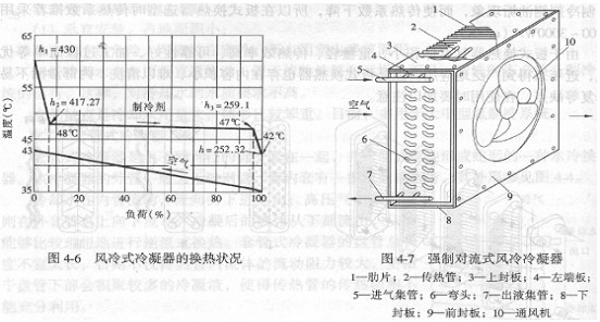 東莞正航儀器詳細直視圖