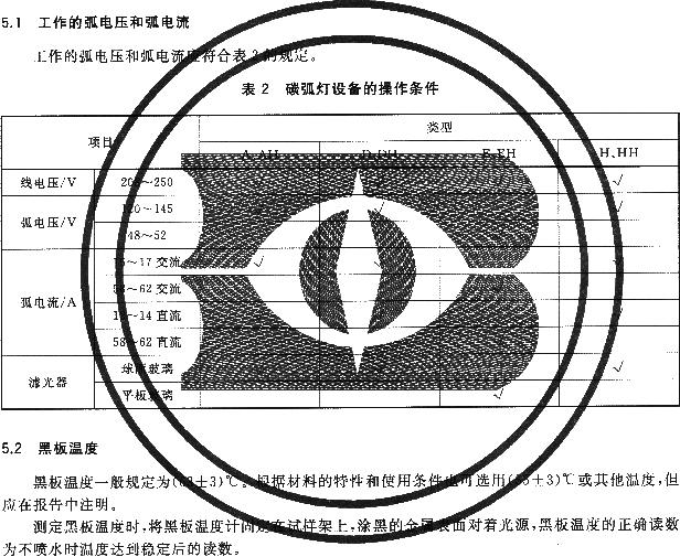 工作電流