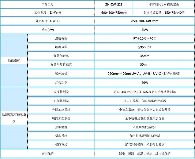 東莞正航紫外線老化試驗箱