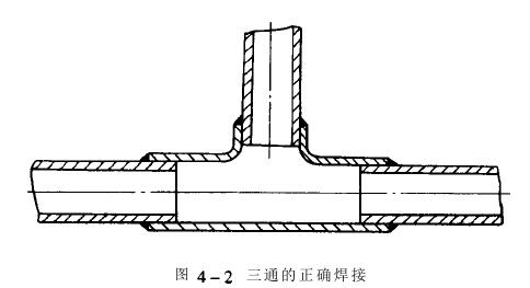 冷熱沖擊試驗機制冷系統管道焊接