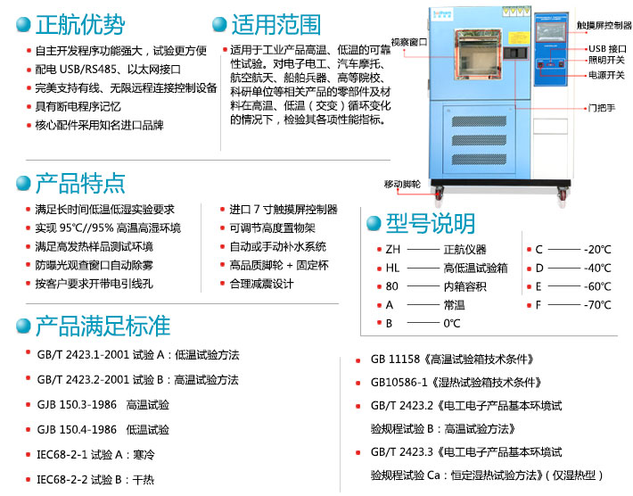 藍色烤漆高低溫試驗箱產(chǎn)品詳情頁面圖