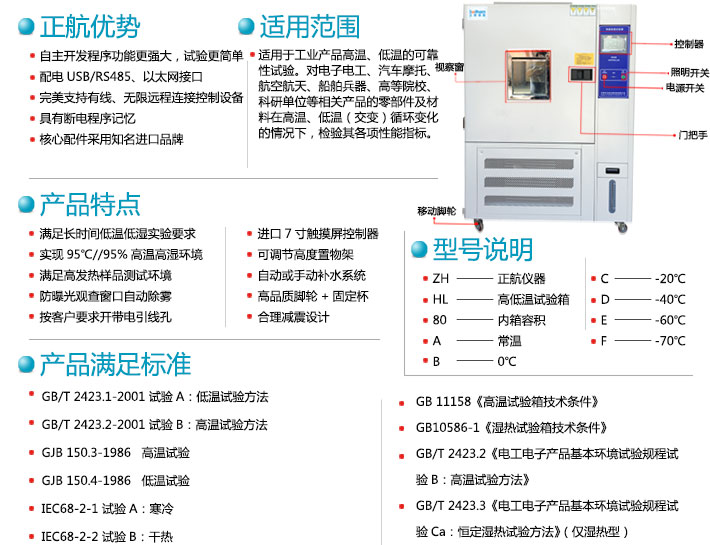 可編程高低溫試驗箱產品特點說明圖