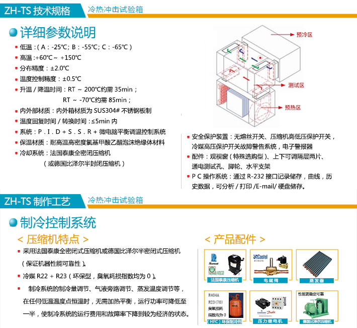 三箱式冷熱沖擊箱技術(shù)規(guī)格詳細(xì)內(nèi)容圖