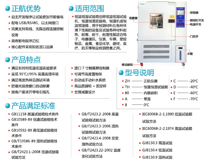 米白色烤漆恒溫恒濕試驗箱型號與介紹