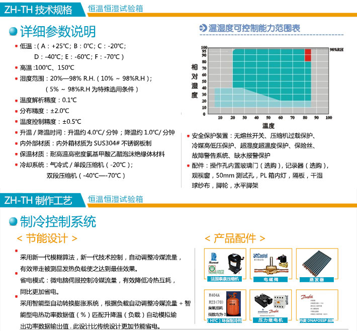 不銹鋼立式恒溫恒濕試驗(yàn)箱技術(shù)規(guī)格詳細(xì)介紹