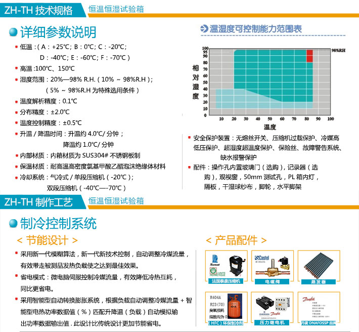 藍色烤漆恒溫恒濕試驗箱技術參數介紹圖