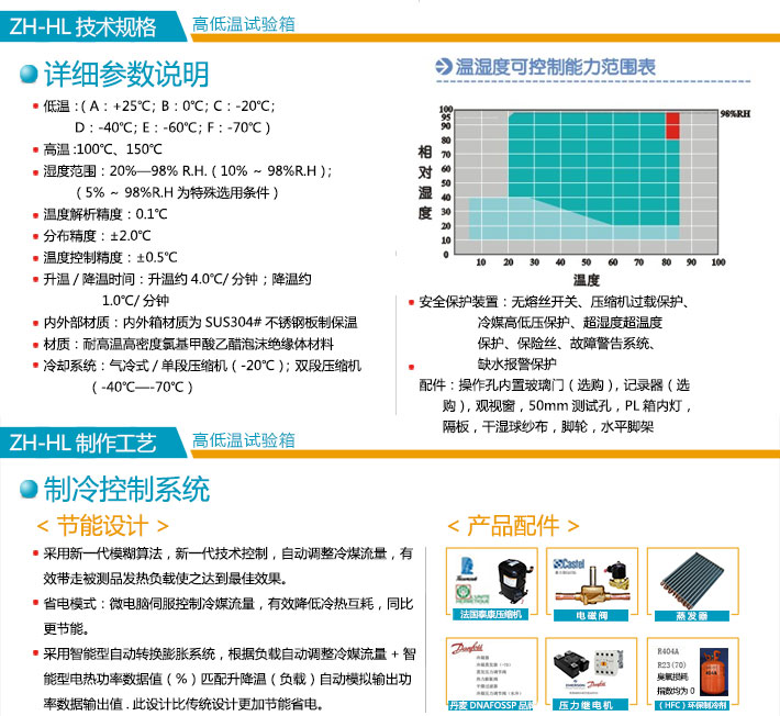 不銹鋼高低溫試驗箱詳細參數及規格說明