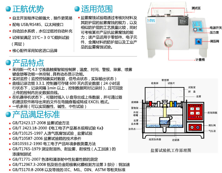 鹽霧試驗箱標準及范圍介紹圖