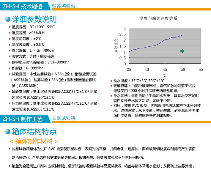 鹽霧試驗箱技術規格及參數細節說明圖