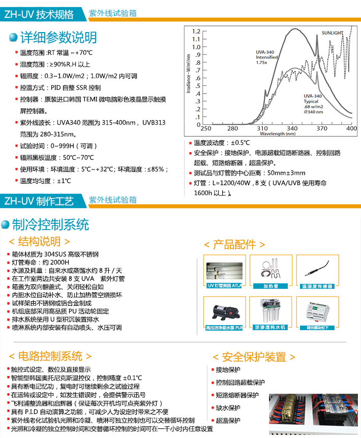 箱體式紫外試驗箱詳細參數說明直視圖