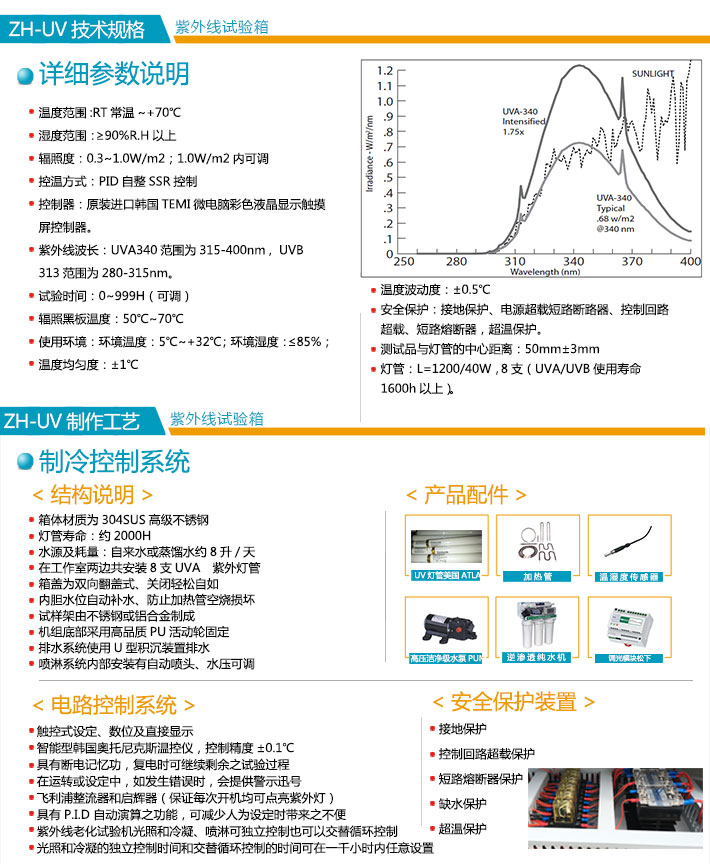 正航箱體式紫外試驗(yàn)箱詳細(xì)參數(shù)說(shuō)明圖