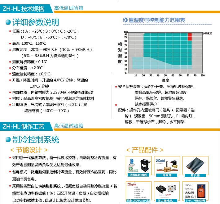 可編程高低溫試驗箱技術規格詳細展示圖