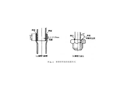 冷熱沖擊試驗機制冷系統的管道怎樣焊接?