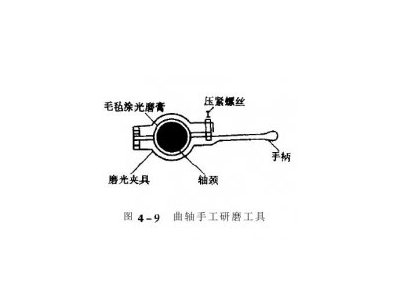 氙燈試驗(yàn)箱制冷系統(tǒng)壓縮機(jī)曲軸/連桿一般都有哪些問題呢？