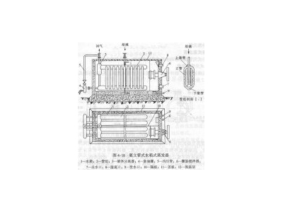 圖解水箱式蒸發(fā)器構(gòu)造和優(yōu)缺點(diǎn)