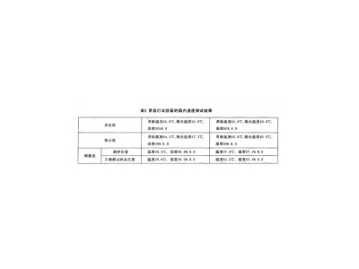 氙燈試驗箱校準技術內容總結