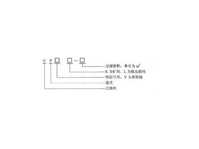 正航介紹礦用圄盤真空過濾機