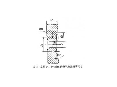 正航儀器設備技術整理空氣測量噴嘴的要求