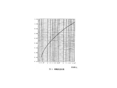 正航儀器設(shè)備技術(shù)整理抽水器工作水流量測量等范圍