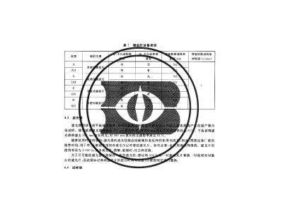 硫化橡膠人工氣候老化試驗方法碳弧燈