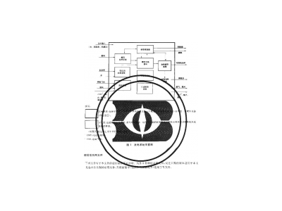 第2部分：固定式燃料電池發電系統性能試驗方法